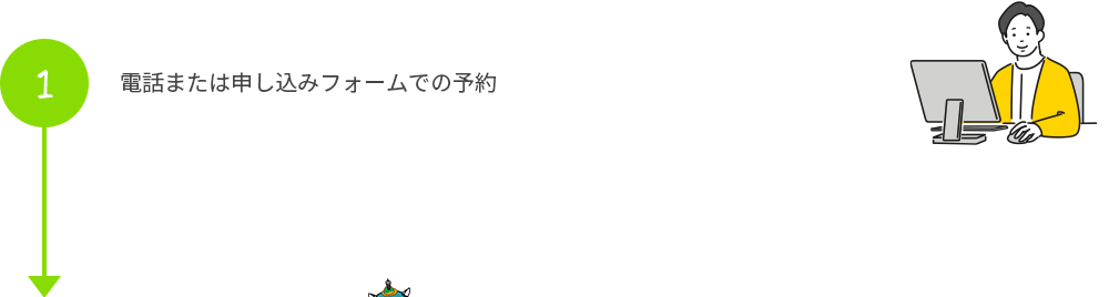 電話または申し込みフォームでの予約