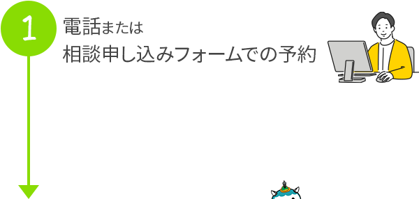 電話または相談申し込みフォームでの予約