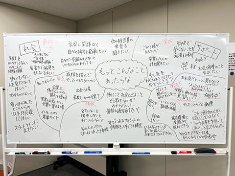 利用者＆企業ワークショップ04